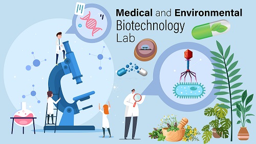 medical and Environmental Biotechnology Lab